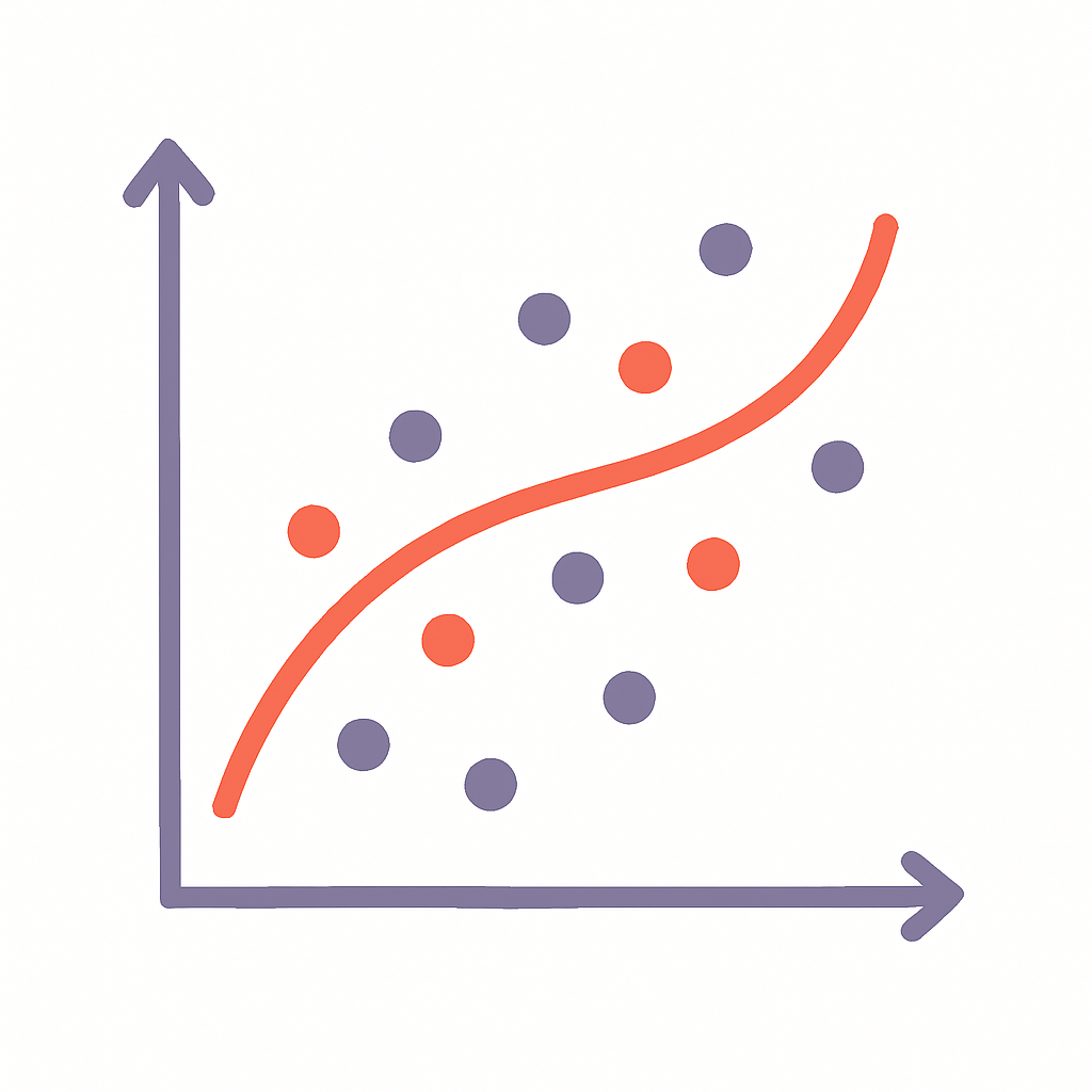 Machine Learning Modeling